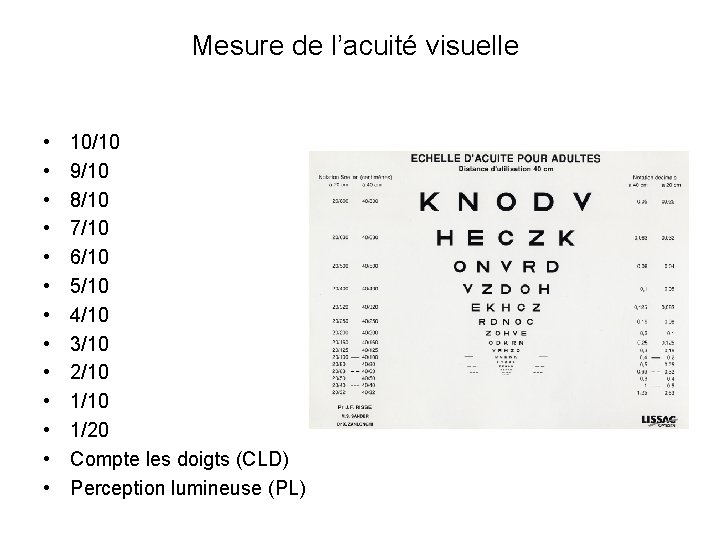 Mesure de l’acuité visuelle • • • • 10/10 9/10 8/10 7/10 6/10 5/10