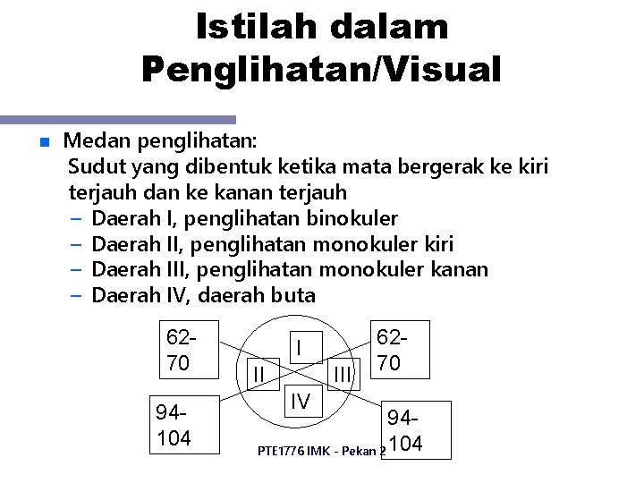 Istilah dalam Penglihatan/Visual n Medan penglihatan: Sudut yang dibentuk ketika mata bergerak ke kiri