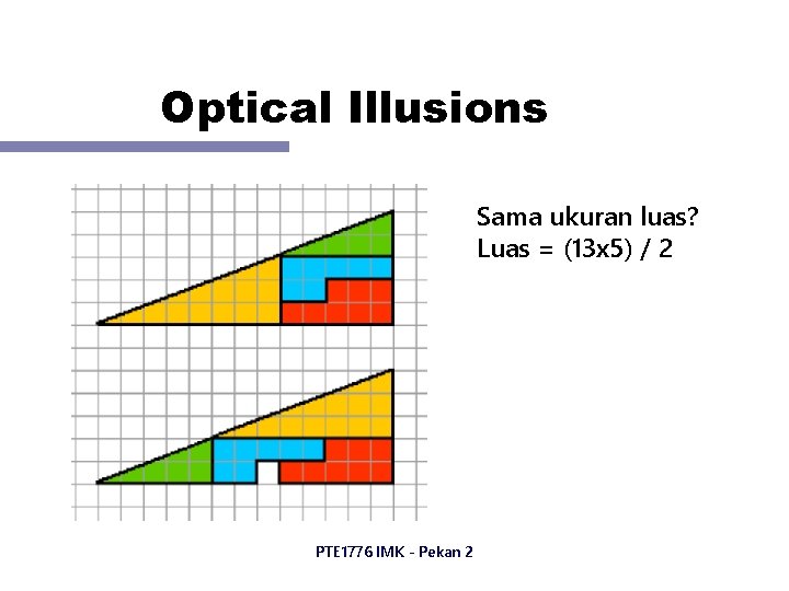 Optical Illusions Sama ukuran luas? Luas = (13 x 5) / 2 PTE 1776