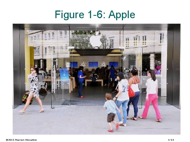 Figure 1 -6: Apple © 2013 Pearson Education 1 -13 