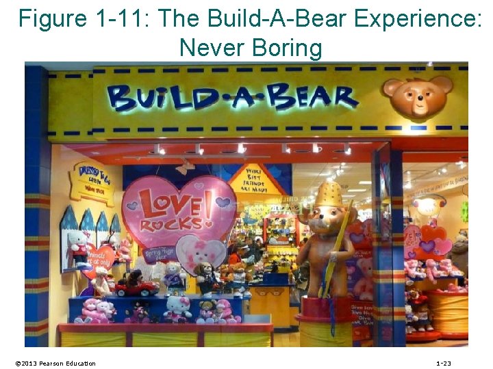 Figure 1 -11: The Build-A-Bear Experience: Never Boring © 2013 Pearson Education 1 -23