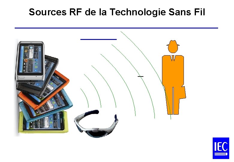 Sources RF de la Technologie Sans Fil ___________________ 