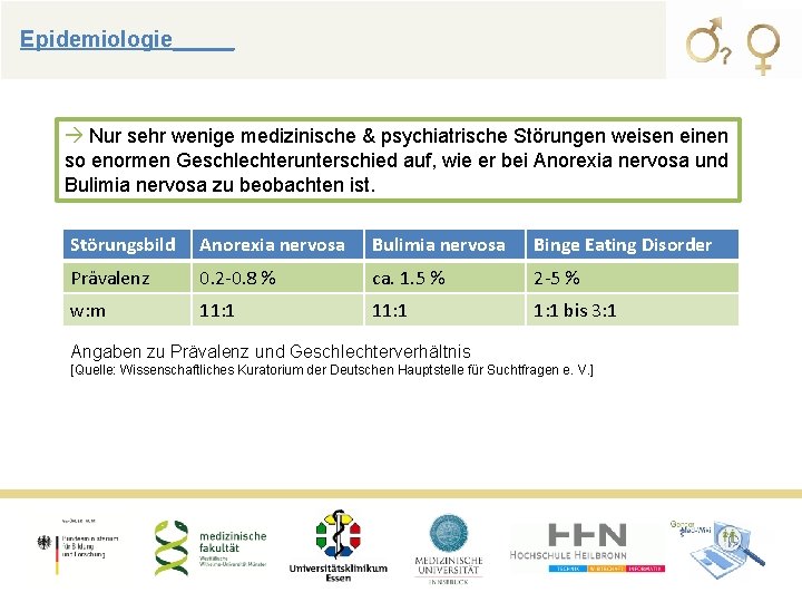 Epidemiologie_____ Nur sehr wenige medizinische & psychiatrische Störungen weisen einen so enormen Geschlechterunterschied auf,