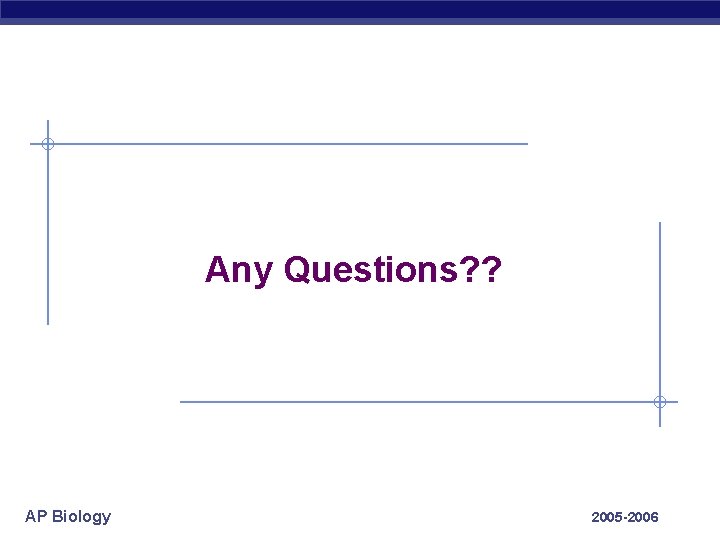 Any Questions? ? AP Biology 2005 -2006 