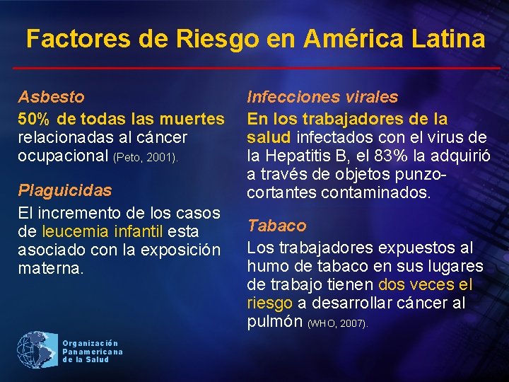 Factores de Riesgo en América Latina Asbesto 50% de todas las muertes relacionadas al