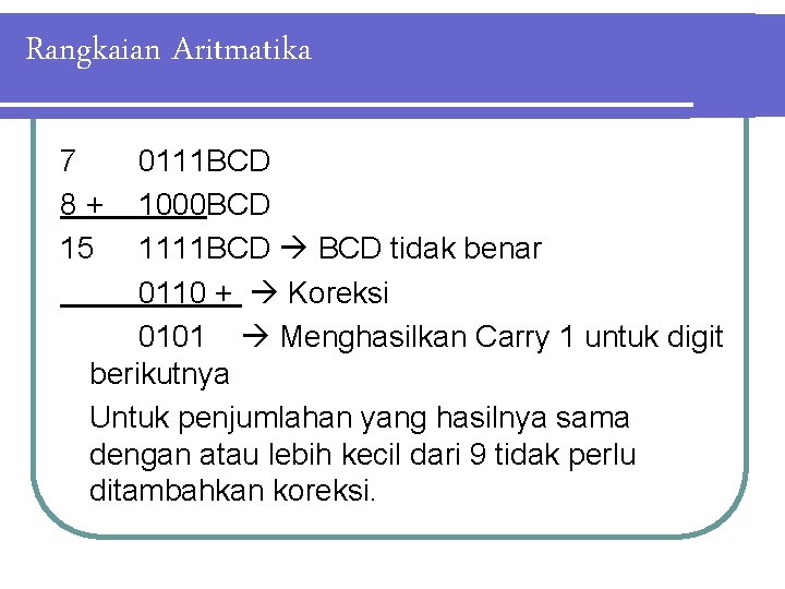 Rangkaian Aritmatika 7 8+ 15 0111 BCD 1000 BCD 1111 BCD tidak benar 0110