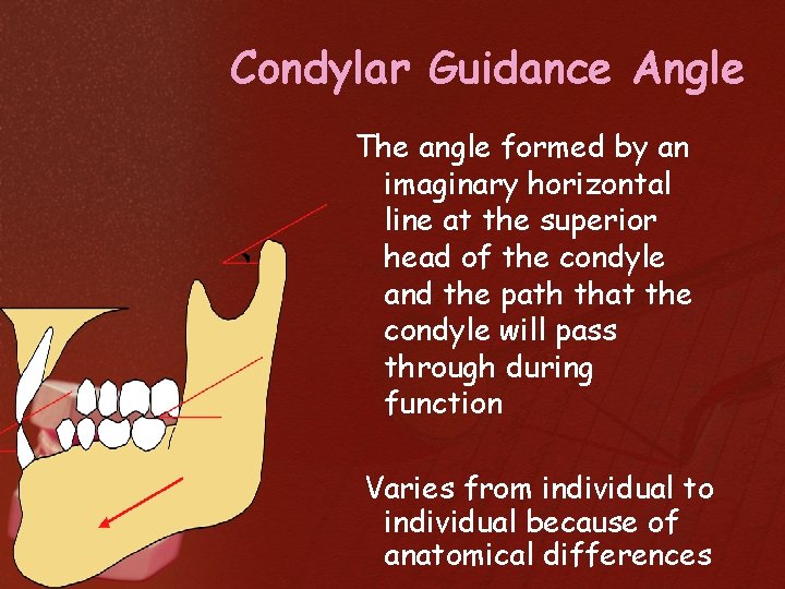 Condylar Guidance Angle The angle formed by an imaginary horizontal line at the superior