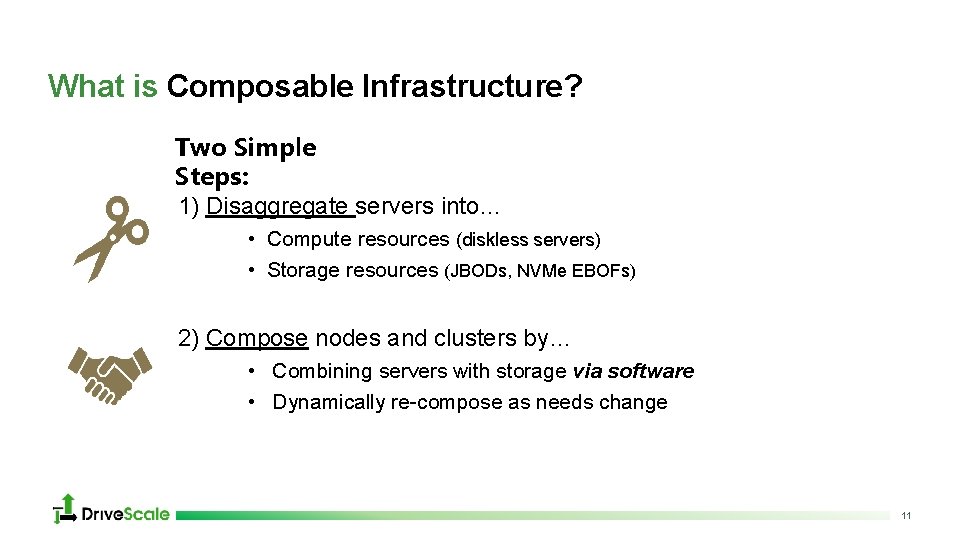 What is Composable Infrastructure? Two Simple Steps: 1) Disaggregate servers into… • Compute resources