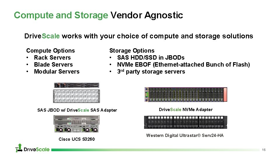 Compute and Storage Vendor Agnostic Drive. Scale works with your choice of compute and