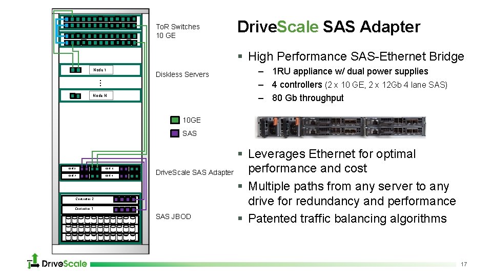 To. R Switches 10 GE Drive. Scale SAS Adapter § High Performance SAS-Ethernet Bridge