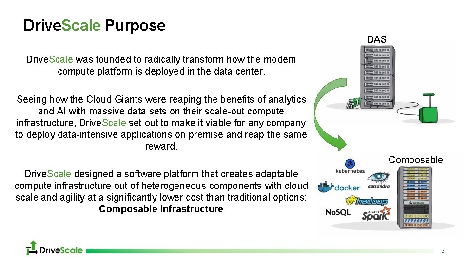 Drive. Scale Purpose DAS Drive. Scale was founded to radically transform how the modern