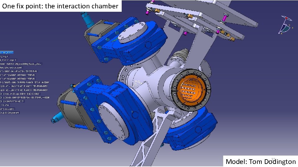 One fix point: the interaction chamber 11 Model: Tom Dodington 