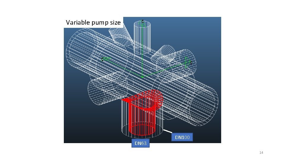 Variable pump size DN 63 DN 100 14 