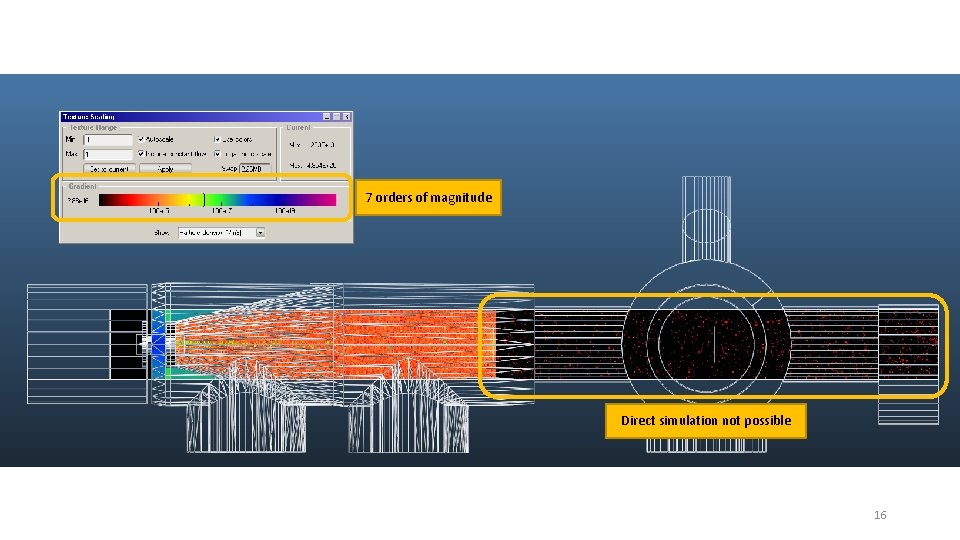7 orders of magnitude Direct simulation not possible 16 