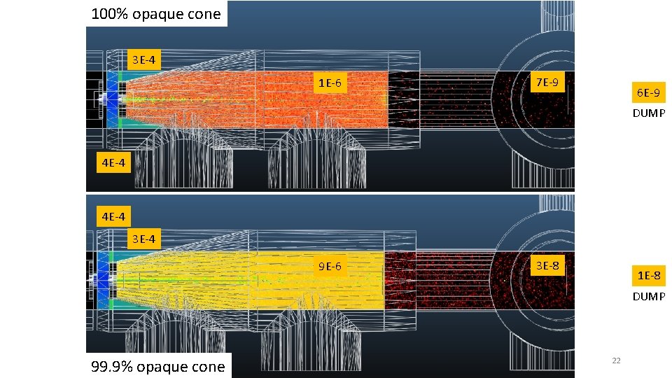100% opaque cone 3 E-4 1 E-6 7 E-9 6 E-9 DUMP 4 E-4