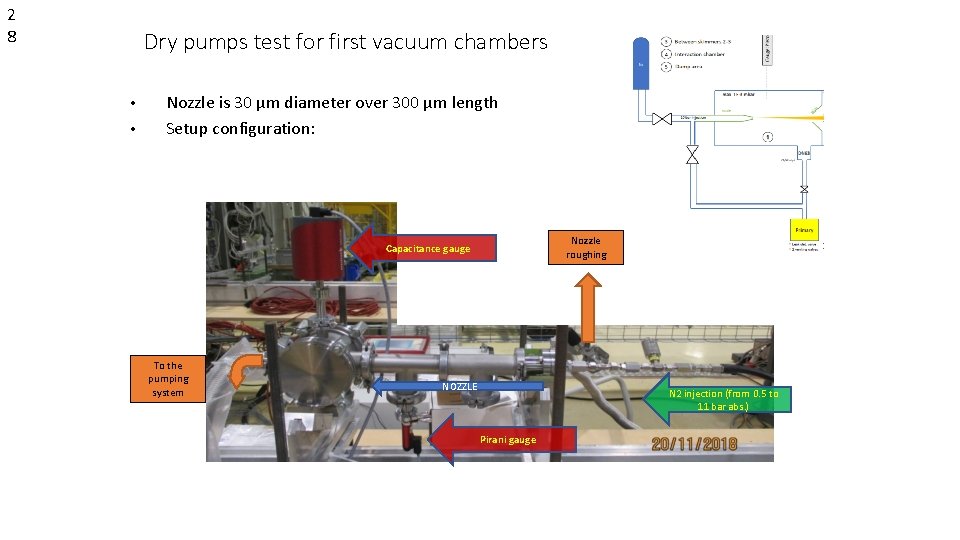 2 8 Dry pumps test for first vacuum chambers • • Nozzle is 30