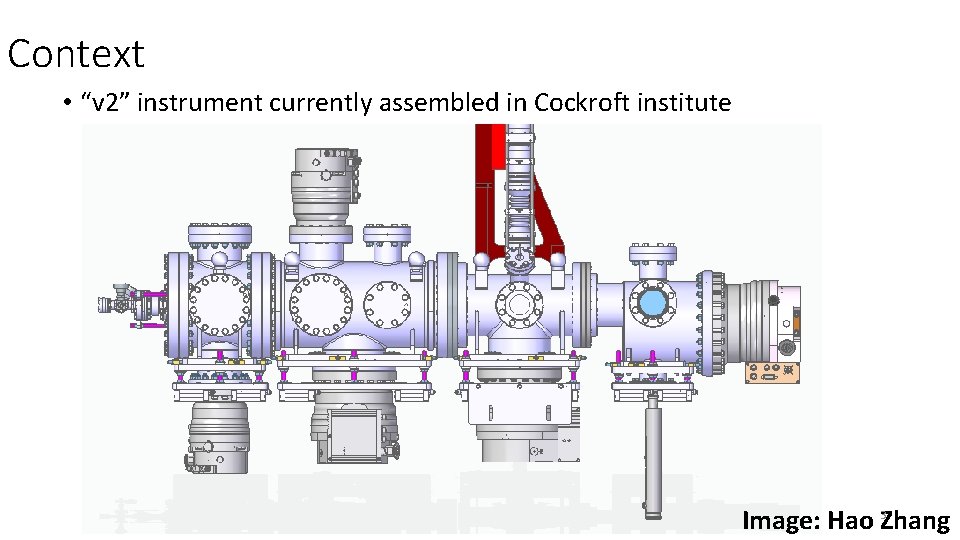 Context • “v 2” instrument currently assembled in Cockroft institute 3 Image: Hao Zhang