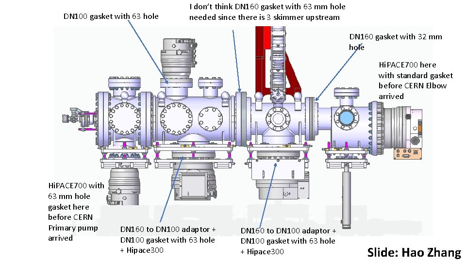 DN 100 gasket with 63 hole I don’t think DN 160 gasket with 63