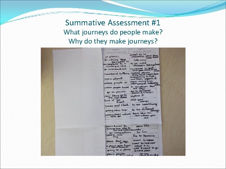 Summative Assessment #1 What journeys do people make? Why do they make journeys? 