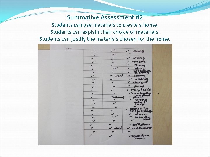 Summative Assessment #2 Students can use materials to create a home. Students can explain