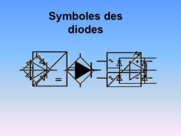 Symboles des redresseurs ponts monophasés diodes 