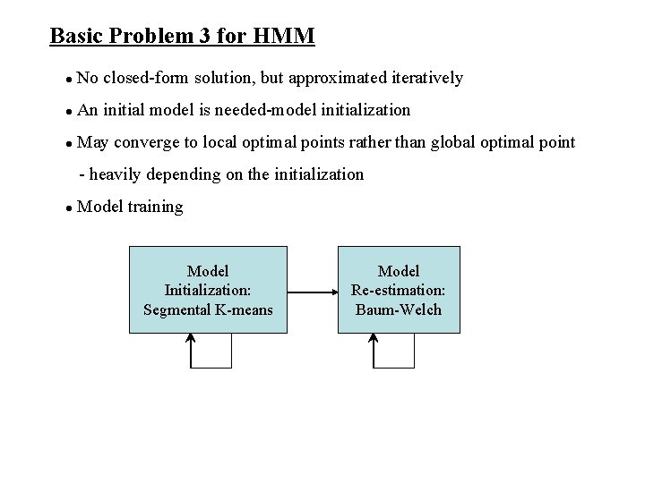 Basic Problem 3 for HMM l No closed-form solution, but approximated iteratively l An