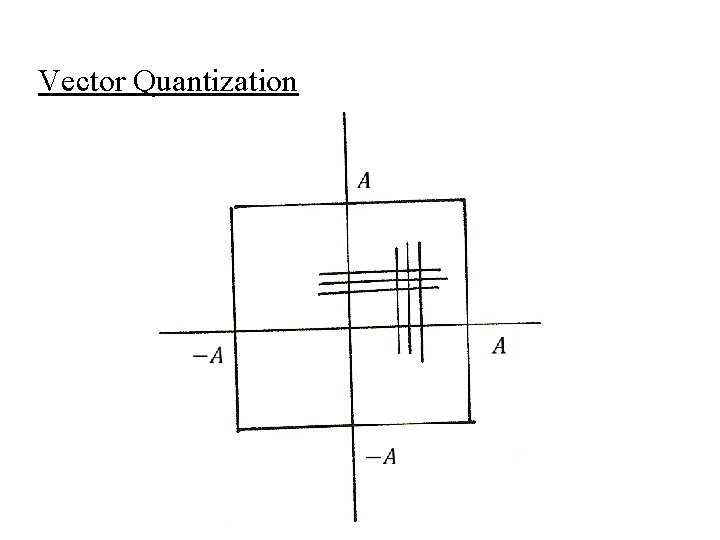 Vector Quantization 