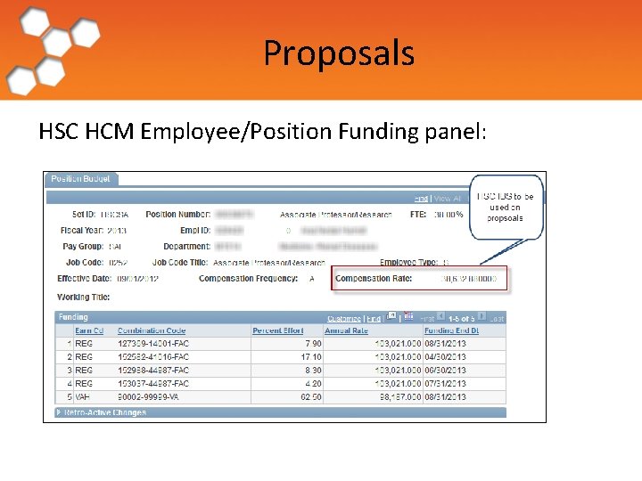 Proposals HSC HCM Employee/Position Funding panel: 