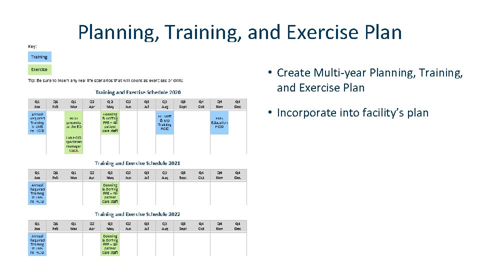 Planning, Training, and Exercise Plan • Create Multi-year Planning, Training, and Exercise Plan •