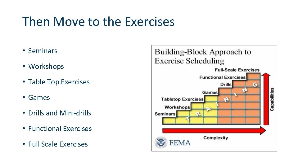 Then Move to the Exercises • Seminars • Workshops • Table Top Exercises •