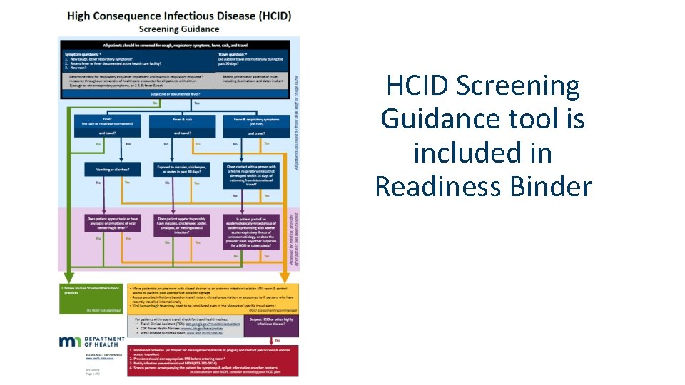 HCID Screening Guidance tool is included in Readiness Binder 