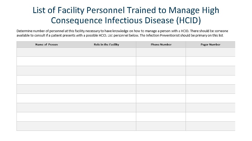 List of Facility Personnel Trained to Manage High Consequence Infectious Disease (HCID) 