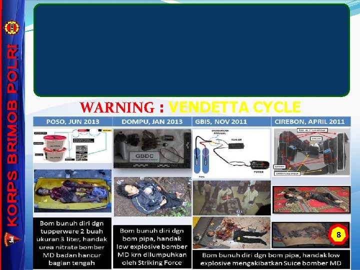 WARNING : VENDETTA CYCLE 8 