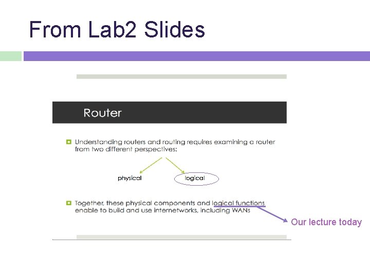 From Lab 2 Slides Our lecture today 