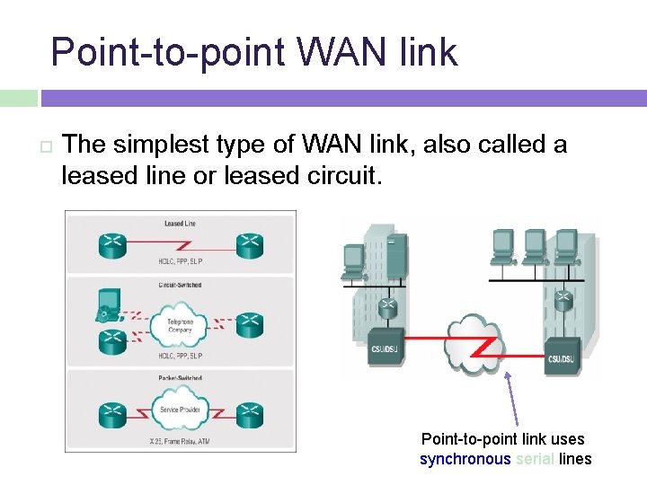 Point-to-point WAN link The simplest type of WAN link, also called a leased line