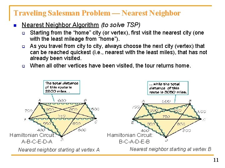 Traveling Salesman Problem — Nearest Neighbor n Nearest Neighbor Algorithm (to solve TSP) q