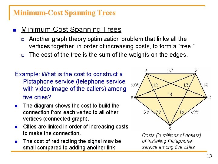 Minimum-Cost Spanning Trees n Minimum-Cost Spanning Trees q q Another graph theory optimization problem