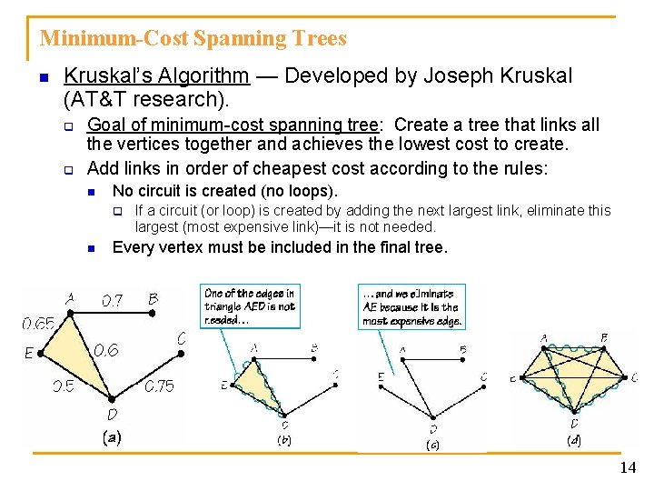 Minimum-Cost Spanning Trees n Kruskal’s Algorithm — Developed by Joseph Kruskal (AT&T research). q