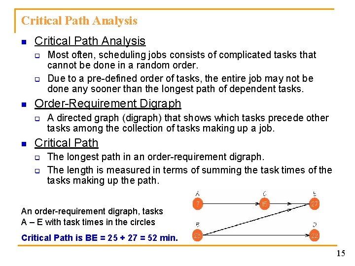 Critical Path Analysis n Critical Path Analysis q q n Order-Requirement Digraph q n