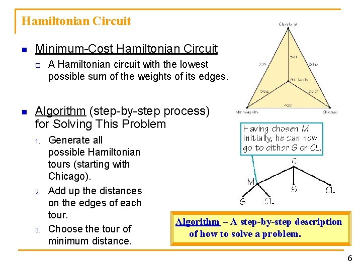 Hamiltonian Circuit n Minimum-Cost Hamiltonian Circuit q n A Hamiltonian circuit with the lowest