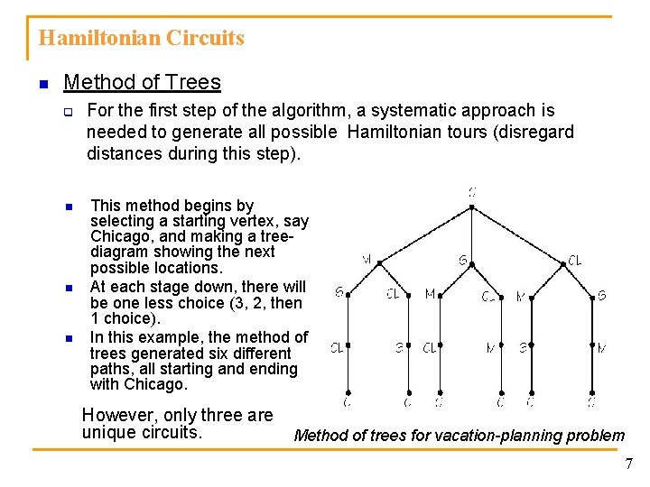 Hamiltonian Circuits n Method of Trees q n n n For the first step