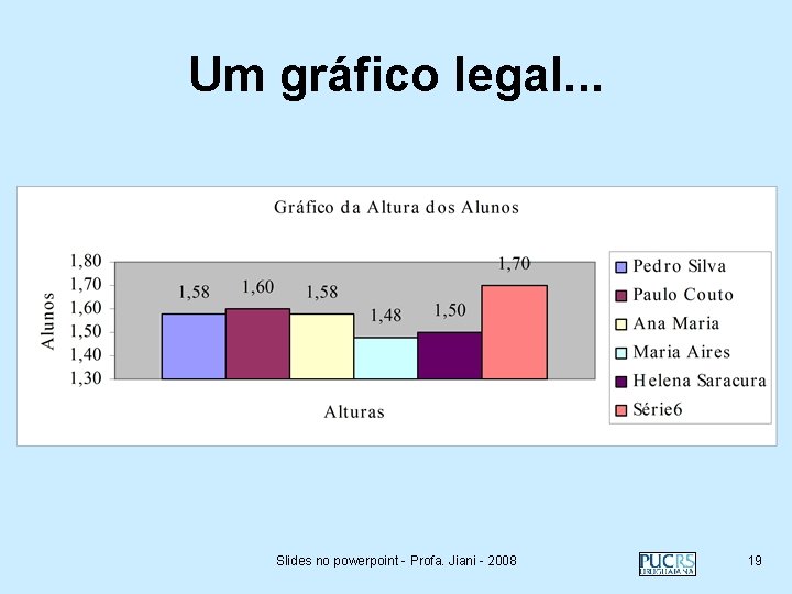 Um gráfico legal. . . Slides no powerpoint - Profa. Jiani - 2008 19