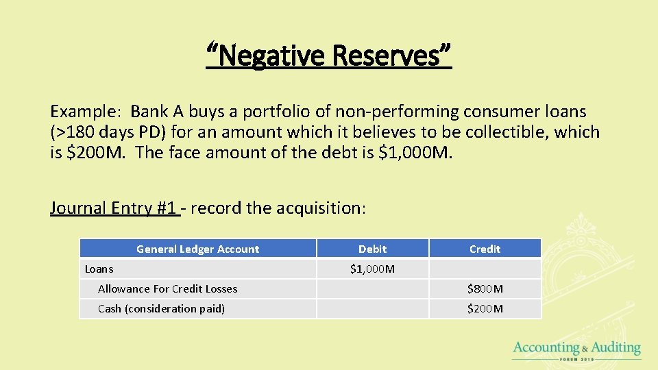 “Negative Reserves” Example: Bank A buys a portfolio of non-performing consumer loans (>180 days