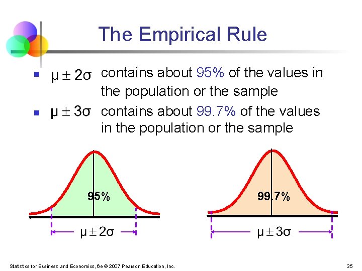 The Empirical Rule n n contains about 95% of the values in the population