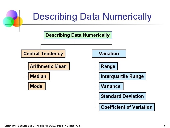Describing Data Numerically Central Tendency Variation Arithmetic Mean Range Median Interquartile Range Mode Variance