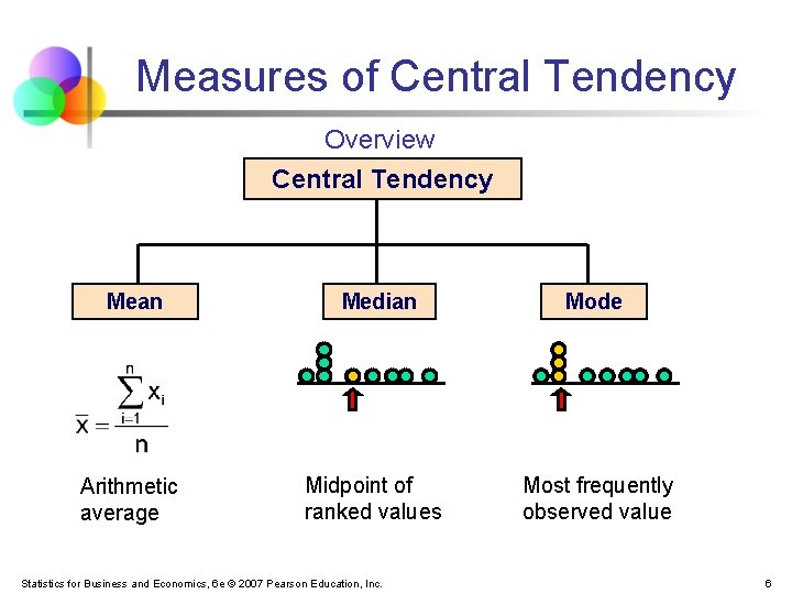 Measures of Central Tendency Overview Central Tendency Mean Median Mode Arithmetic average Midpoint of