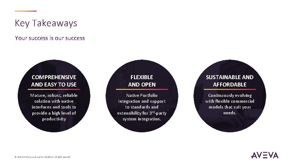 Key Takeaways Your success is our success COMPREHENSIVE AND EASY TO USE FLEXIBLE AND