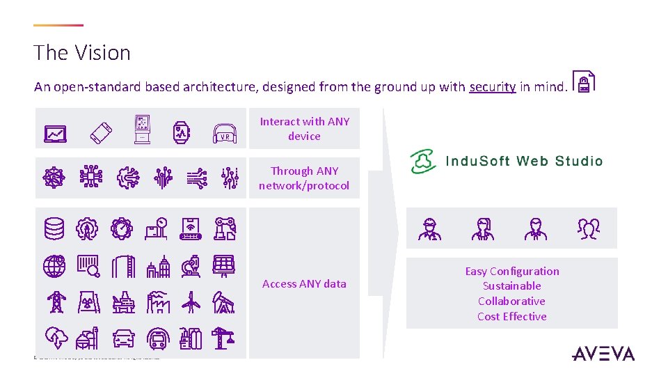 The Vision An open-standard based architecture, designed from the ground up with security in