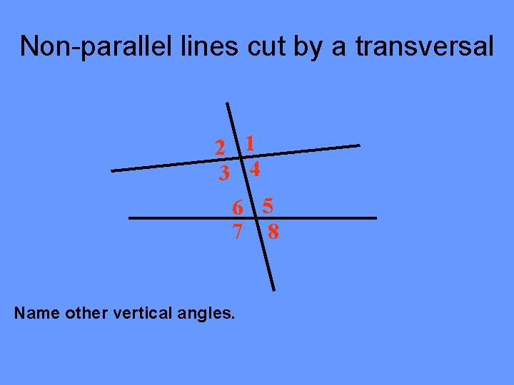 Non-parallel lines cut by a transversal 2 1 3 4 6 5 7 8