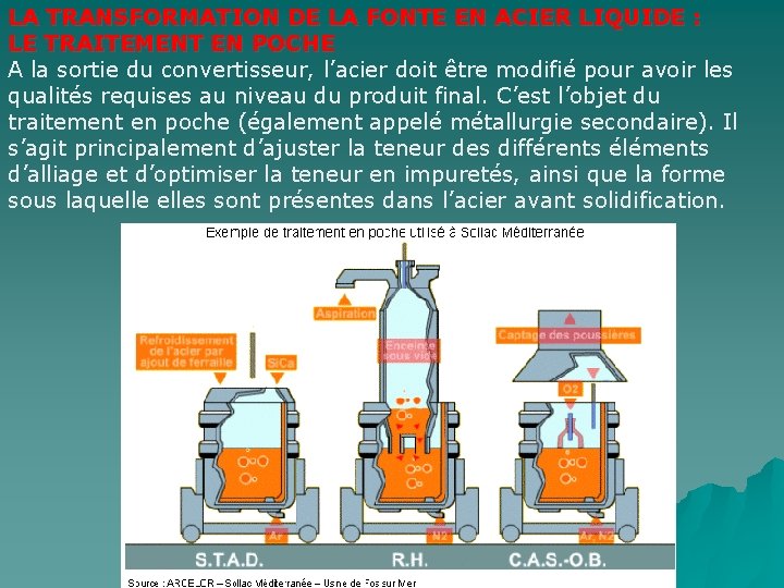 LA TRANSFORMATION DE LA FONTE EN ACIER LIQUIDE : LE TRAITEMENT EN POCHE A